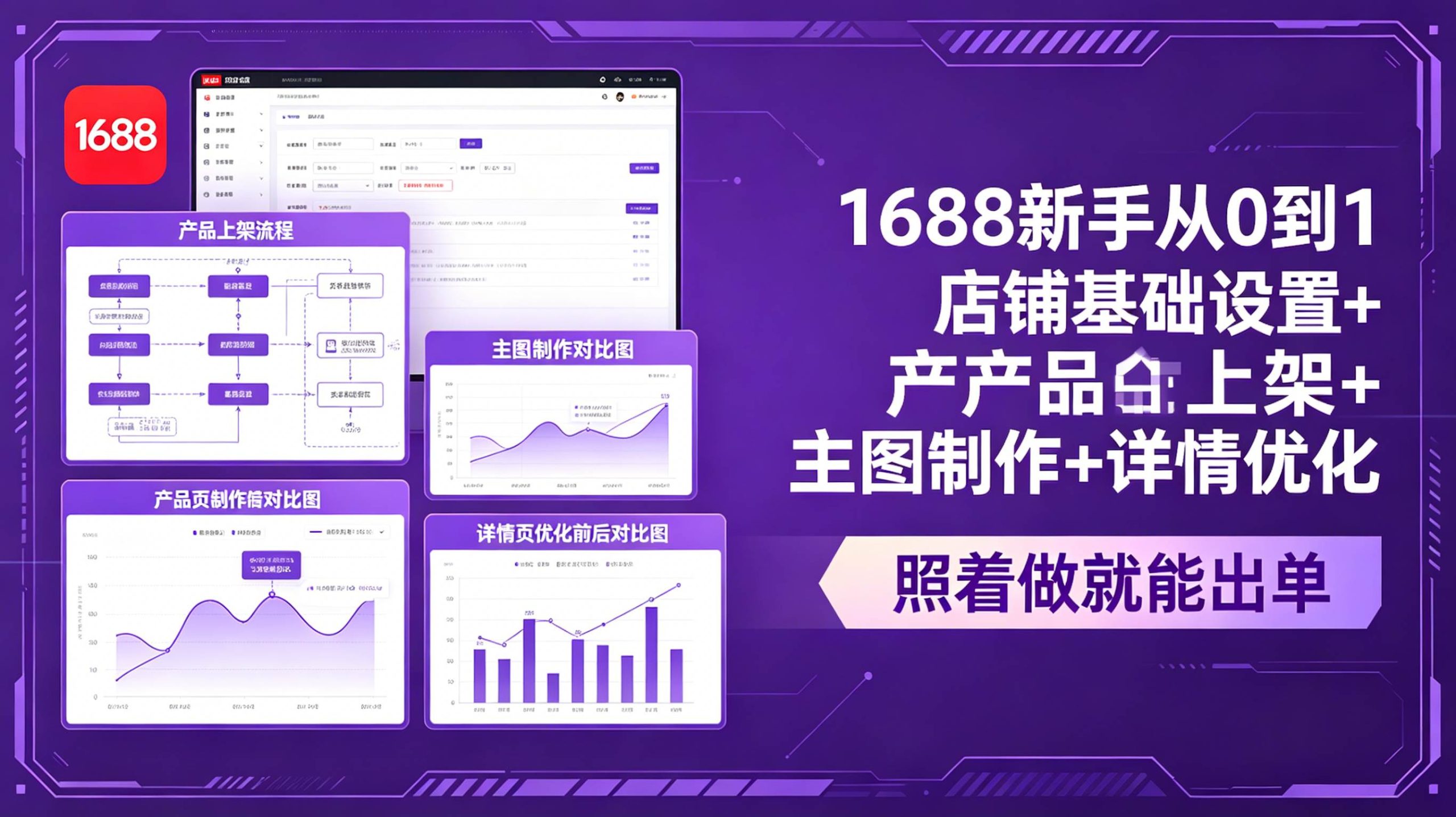 （18848期）1688新手从0到1：店铺基础设置+产品上架+主图制作+详情优化，照着做就能出单-九九网创