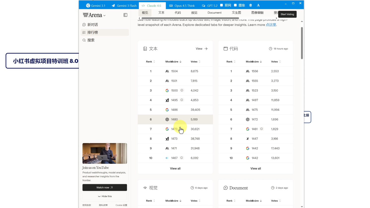 陆明明·小红书虚拟项目特训班8.0，跑通AI全流程(更新3月)-九九网创