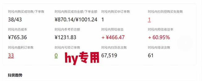 独家稳定运行三年游戏搬砖，轻松日入1k+，空闲时间就能做，长期稳定！【揭秘】-九九网创