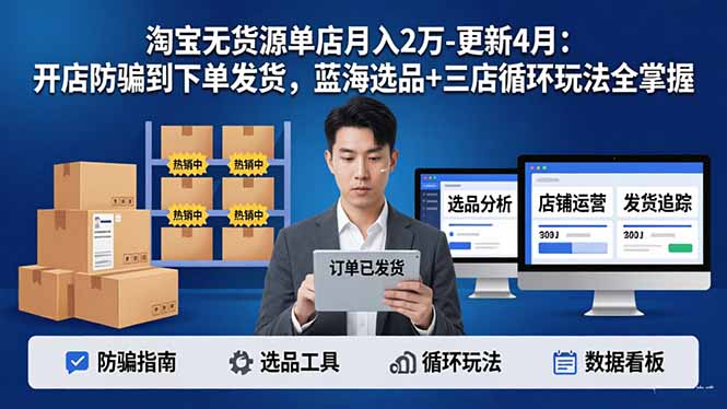 淘宝无货源5.0单店月入2万-更新4月:开店防骗到下单发货,蓝海选品+三店循环玩法全掌握-九九网创