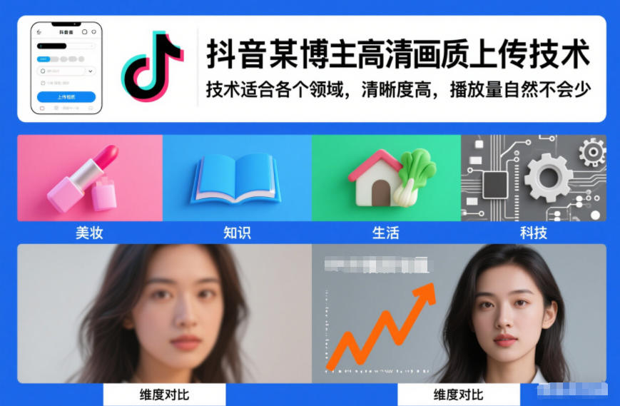 抖音某博主视频高清画质上传技术，技术适合各个领域，清晰度高，播放量自然不会少-九九网创