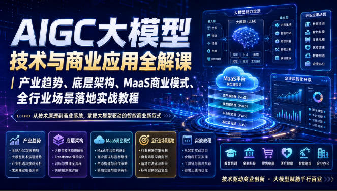 AIGC大模型技术与商业应用全解课｜产业趋势、底层架构、MaaS商业模式、全行业场景落地实战教程-九九网创