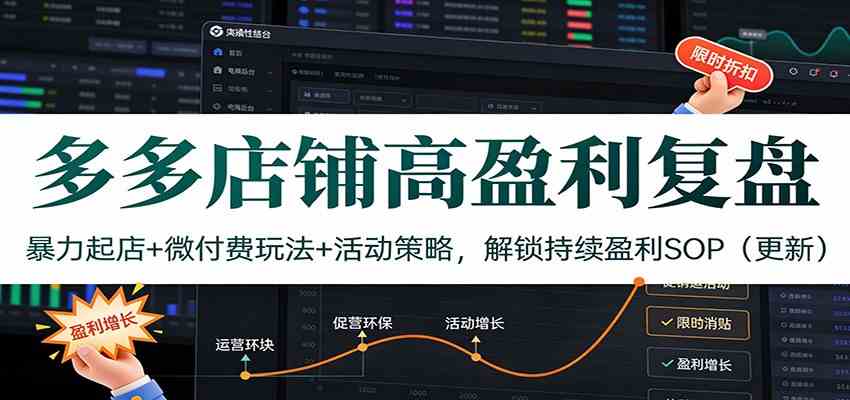 多多店铺高盈利复盘：暴力起店+微付费玩法+活动策略，解锁持续盈利SOP（更新）-九九网创