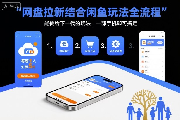 网盘拉新结合闲鱼玩法全流程，能传给下一代的玩法，一部手机即可搞定(附入口渠道以及实操教程)-九九网创