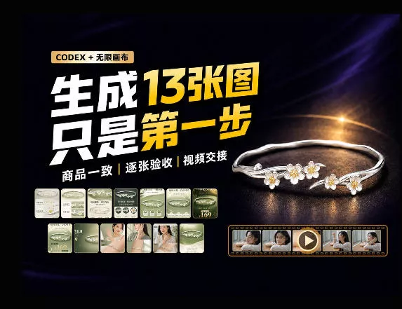 一张商品图，跑出13张电商图和15秒视频方案：这套Skill到底怎么工作？-九九网创