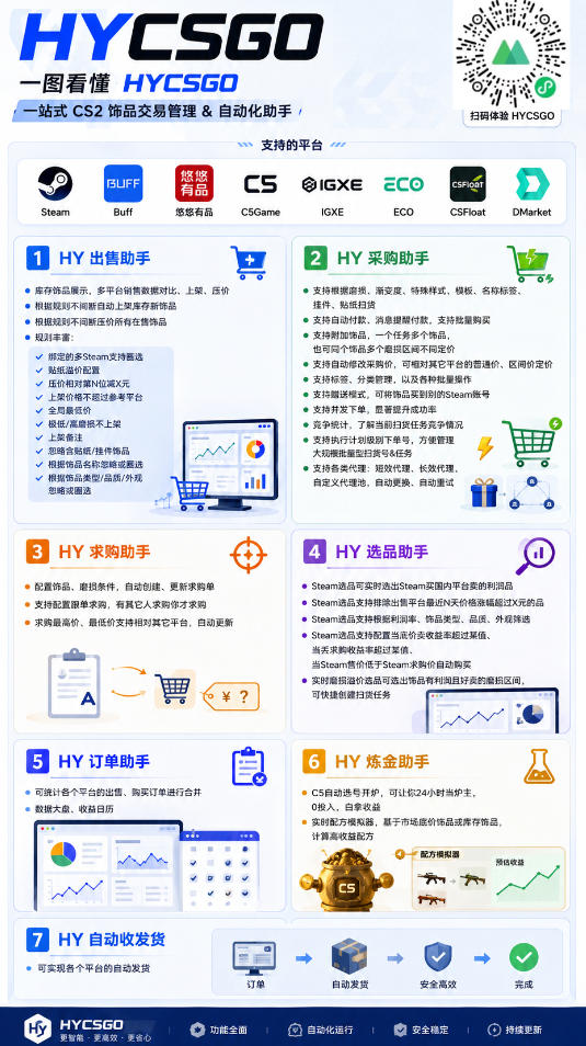 AI海外网游搬砖项目,轻松月入1W+,普通人利用空闲时间就能做!【揭秘】-九九网创