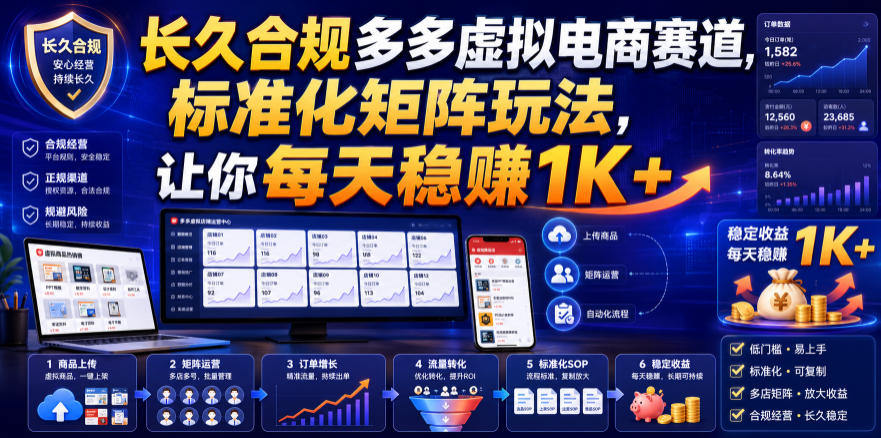 长久合规多多虚拟电商赛道，标准化矩阵玩法，让你每天稳賺1K+【揭秘】-九九网创