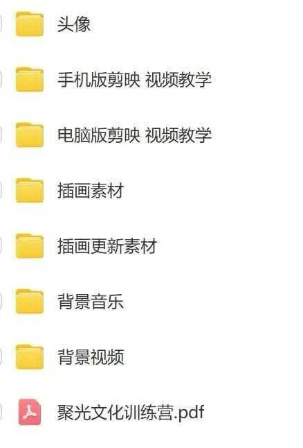 （15788期）减肥短视频赛道运营课：素材准备-视频制作-引流变现全流程 (附素材)-九九网创
