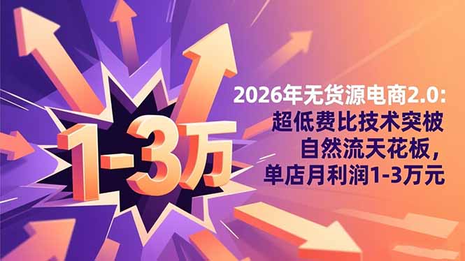 2026年无货源电商2.0【更新】：超低费比技术突破自然流天花板，单店月利润1-3万元-九九网创