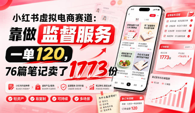 小红书虚拟电商赛道：靠做监督服务，一单120，76篇笔记卖了1773份-九九网创