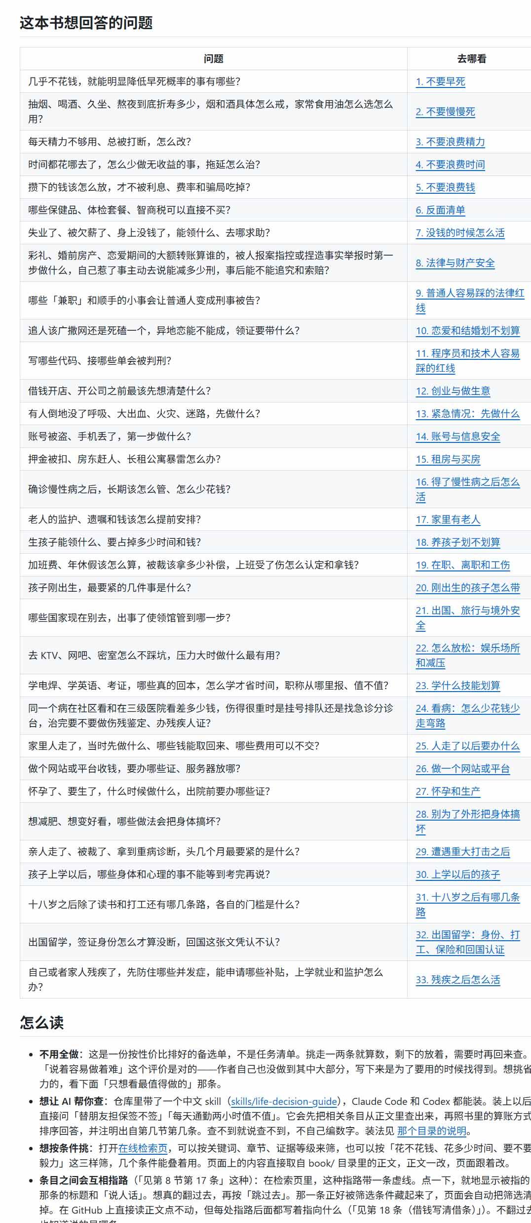 （20726期）狠狠收藏这个 2 万 Star 的 GitHub 项目，堪称高性价比人生指南。-九九网创