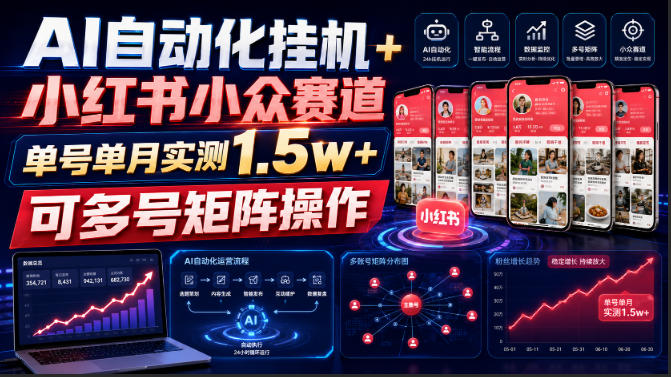 AI自动化挂G+小红书小众赛道，单号单月实测1.5w+，可多号矩阵操作【揭秘】-九九网创