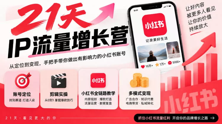 21天IP流量增长营，小红书全链路教学，账号定位剪辑实操，多模式变现系统课-九九网创