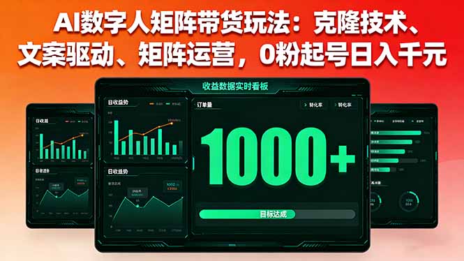 AI数字人矩阵带货玩法：克隆技术、文案驱动、矩阵运营，0粉起号日入千元-九九网创