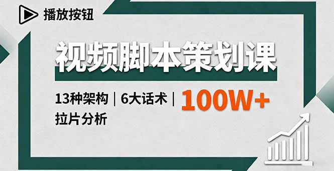 视频脚本策划课，13种架构、6大话术、拉片分析，单条播放百万+-九九网创