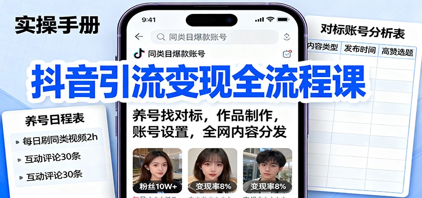 抖音引流变现全流程课：养号找对标，作品制作，账号设置，全网内容分发-九九网创