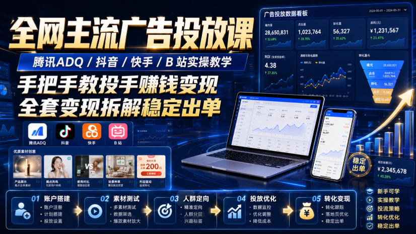 全网主流广告投放课，腾讯ADQ / 抖音 / 快手 / B 站实操教学，手把手教投手赚钱变现，全套变现拆解稳定出单-九九网创