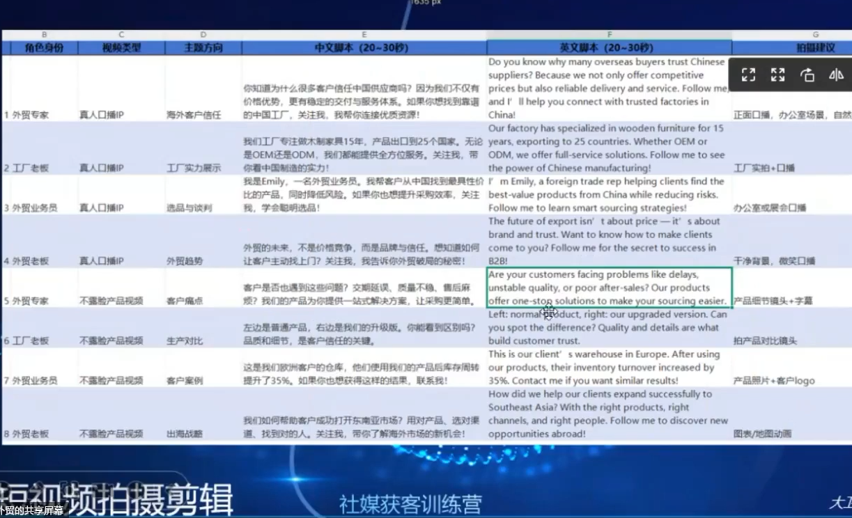 大卫老师·外贸社媒获客独家训练营(更新10月)-九九网创