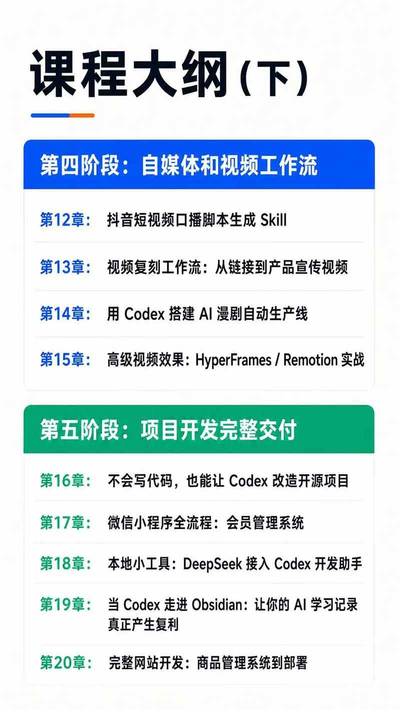 （19854期）Codex AI实战应用营从工具到项目交付；五大阶段二十章内容案例实操为主线，系统掌握Codex全栈实战能力-九九网创