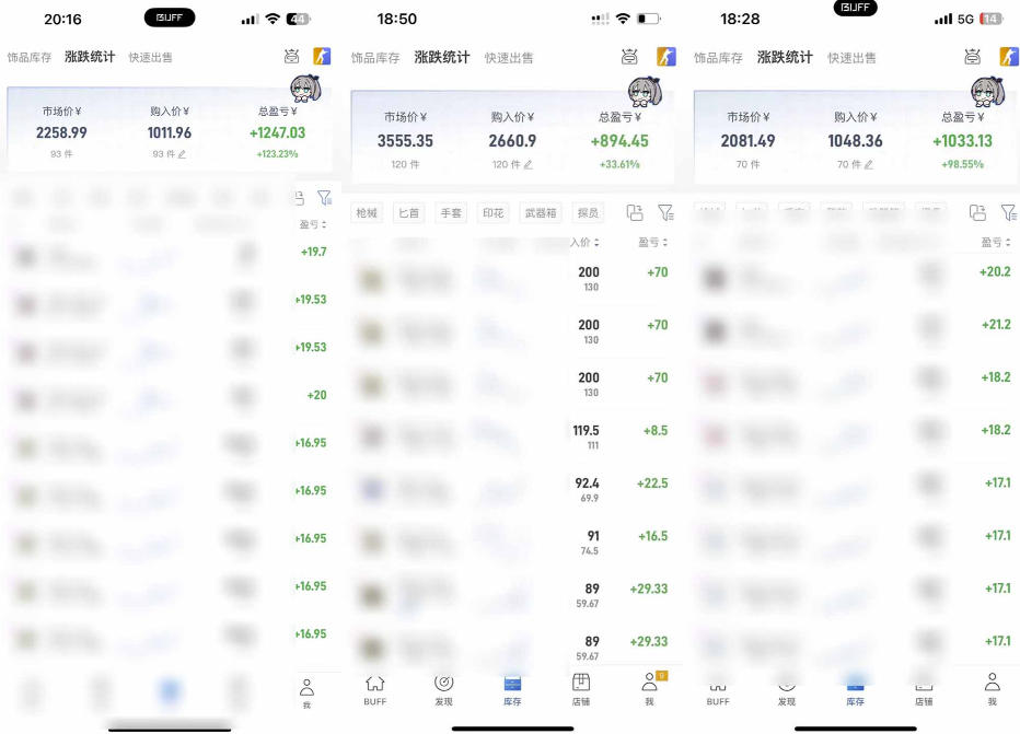 steam游戏掘金，AI脚本数据采集，轻松月入过1W，每7天收益20-80%【揭秘】-九九网创