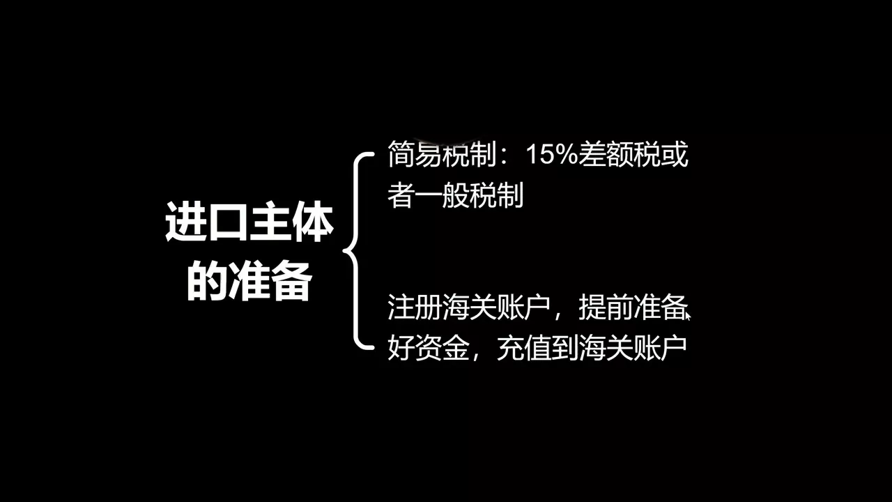 Ozon跨境+本土全流程实操课-九九网创