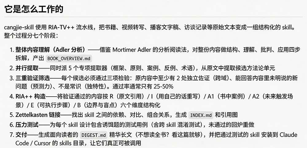 （19809期）全网走红！GitHub上6.7K Star的开源项目，把任何书、长视频、播客蒸馏成AI工具，值得收藏 cangjie-skill-九九网创