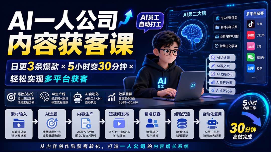 （20111期）AI一人公司内容获客课-更新8月：日更3条爆款×5小时变30分钟×AI员工自动打工，轻松实现多平台获客-九九网创