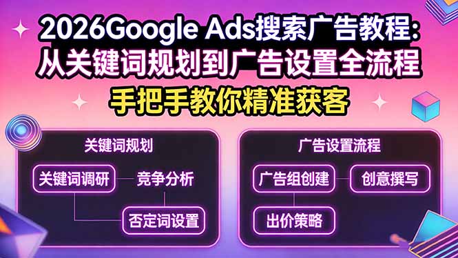 2026Google Ads搜索广告教程：从关键词规划到广告设置全流程，手把手教你精准获客-九九网创