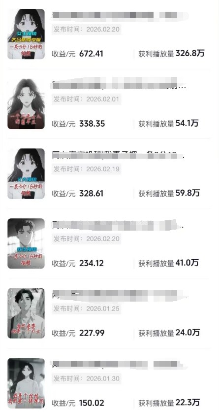 AI情感故事解说变现课：MJ绘画+声音克隆+剪辑，条条爆款撸创作伙伴计划收益-九九网创