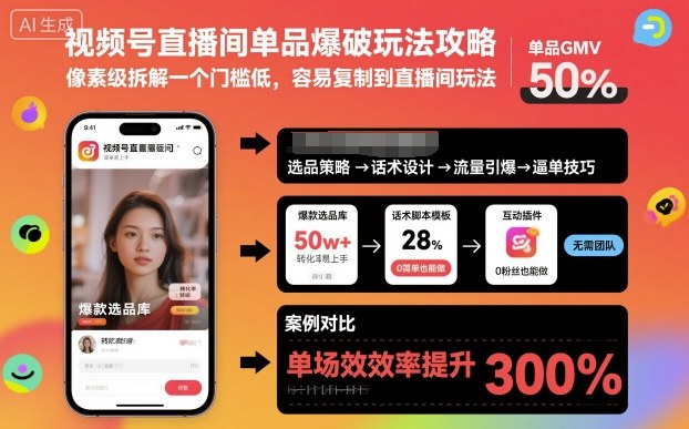 视频号直播间单品爆破玩法攻略，像素级拆解一个门槛低，容易复制到直播间玩法-九九网创