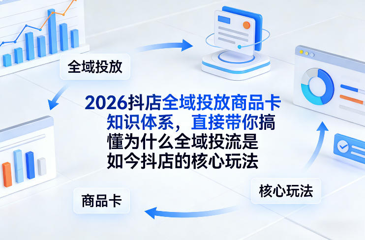 2026抖店全域投放商品卡知识体系，直接带你搞懂为什么全域投流是如今抖店的核心玩法-九九网创