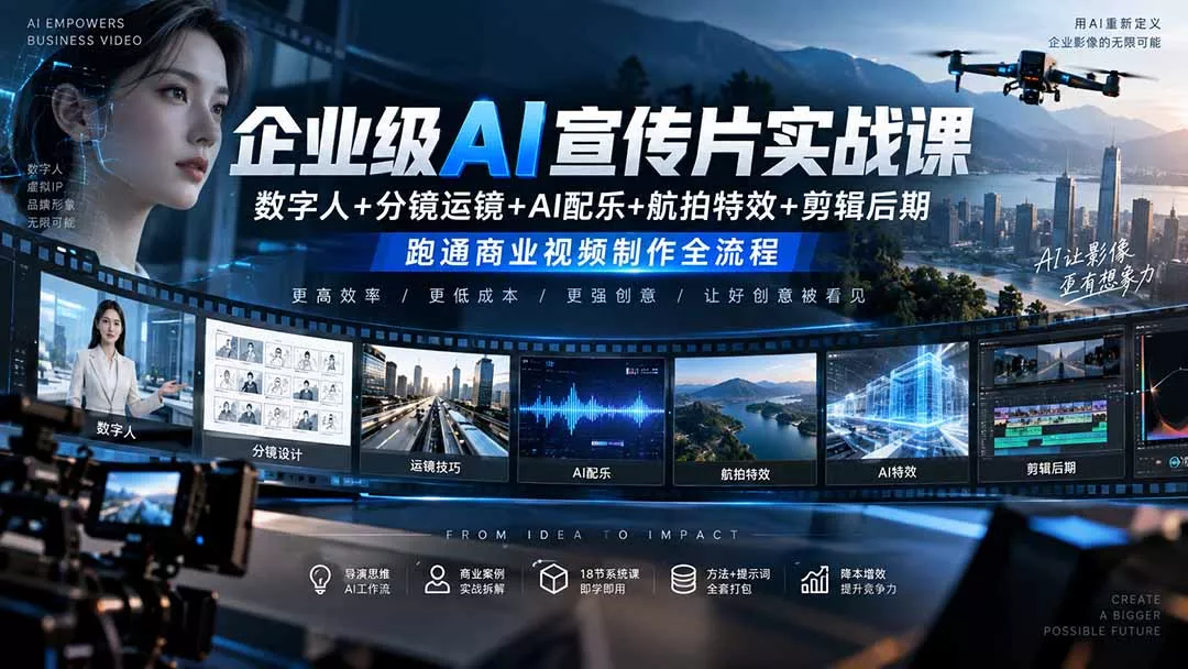 企业级AI宣传片实战课｜数字人+分镜运镜+AI配乐+航拍特效+剪辑后期，跑通商业视频制作全流程-九九网创