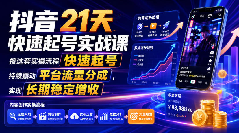 抖音21天快速起号实战课,按这套实操流程快速起号,持续撬动平台流量分成,实现长期稳定增收-九九网创