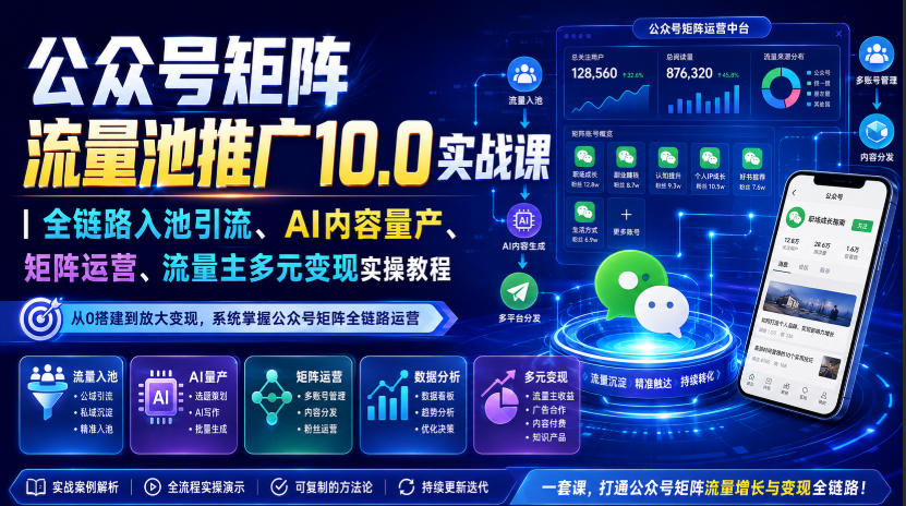 公众号矩阵流量池推广10.0实战课｜全链路入池引流、AI内容量产、矩阵运营、流量主多元变现实操教程-九九网创