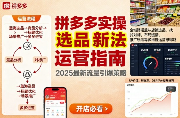 王校长9月12拼多多实操新玩法，全链路涵盖从店铺选品、找对标，布局链接，推广玩法等多维度运营思路-九九网创