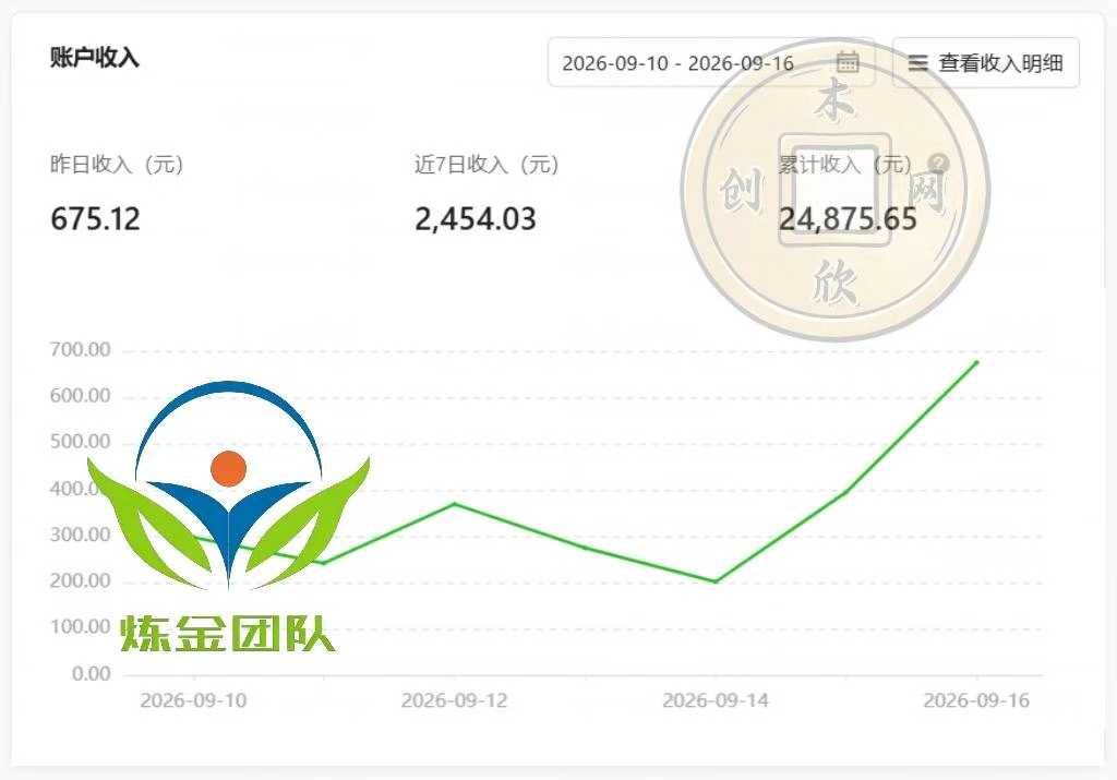 （20755期）小程序掘金计划，日收500+，四大收益来源，玩转CPM+CPC收益，积累型副业-九九网创