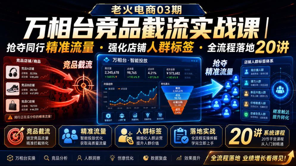 老火电商03期・万相台竞品截流实战课｜抢夺同行精准流量・强化店铺人群标签・全流程落地20讲-九九网创
