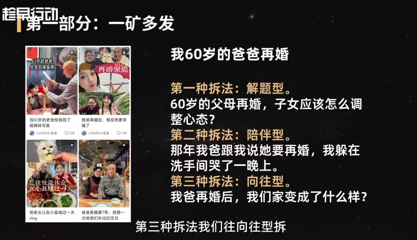 金金老师·小红书实战营-九九网创