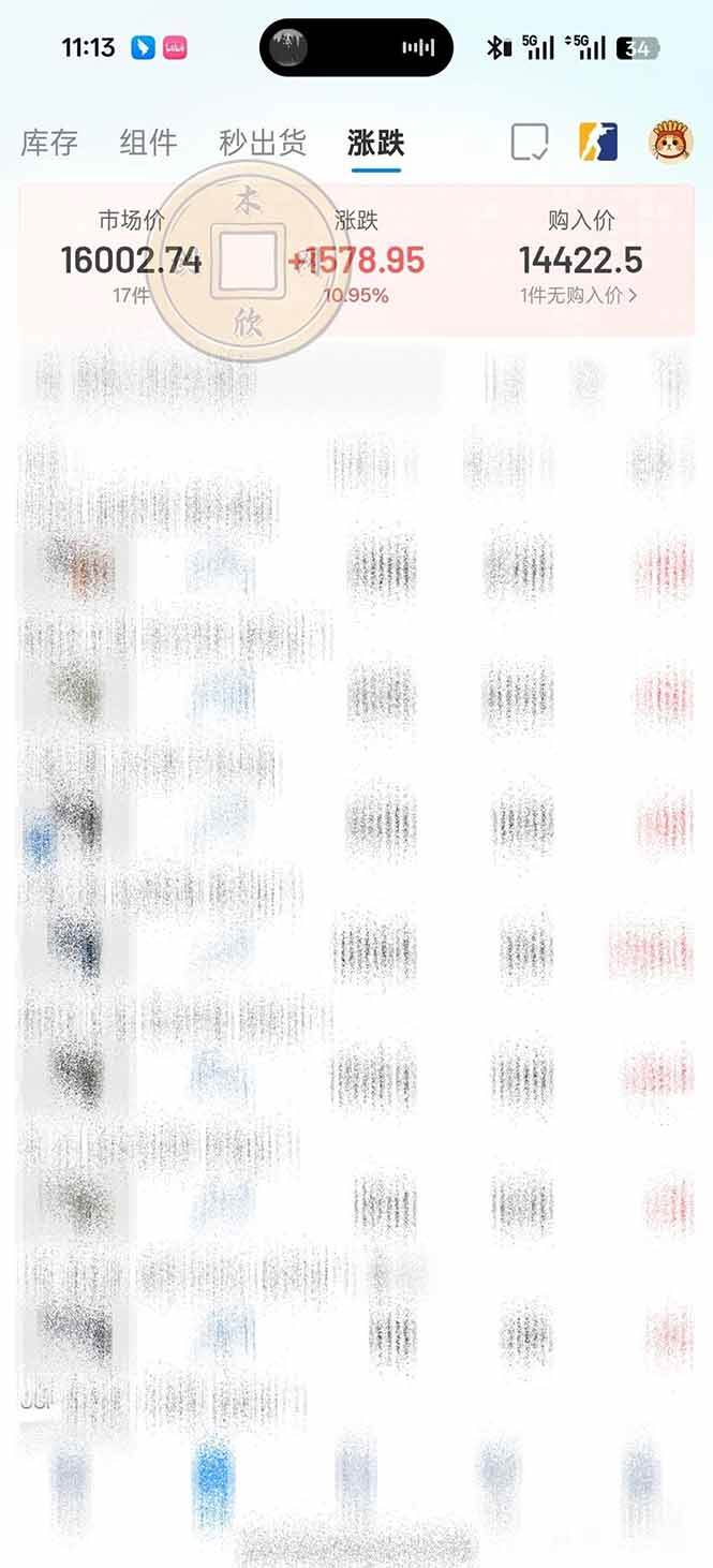 （20402期）CS2饰品搬砖，每轮收益为采购本金的10%+，综合月化为20-30%，稳健型副业-九九网创