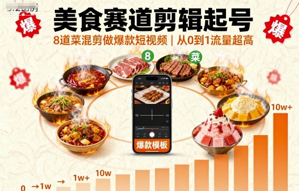 美食赛道剪辑起号,8道菜混剪做爆款短视频,从0到1,流量超高-九九网创