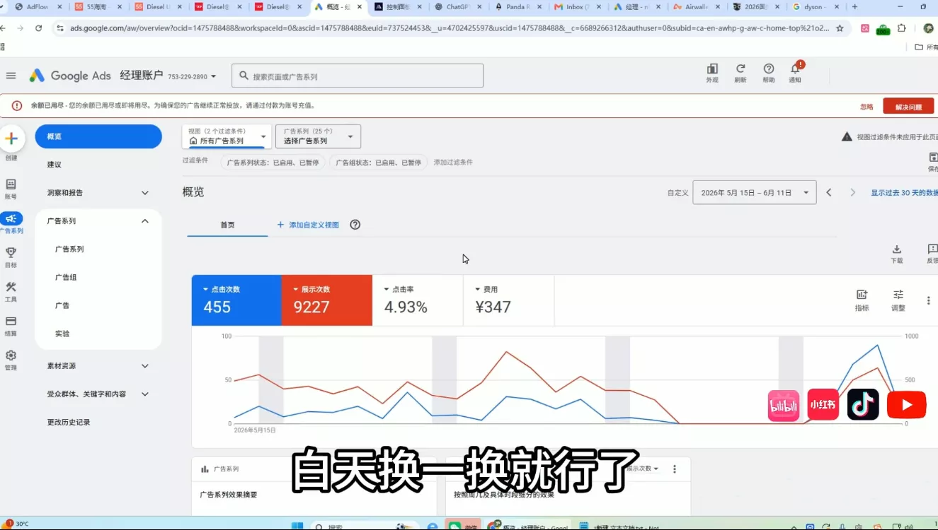 2026年老董赚美刀广告联盟mediabuy项目课程-九九网创