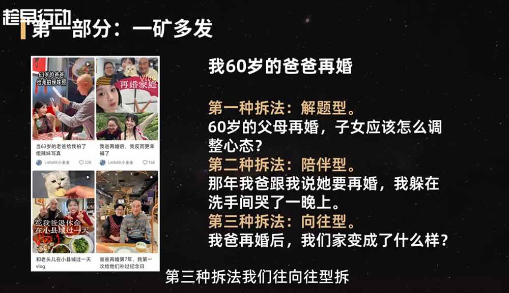 （19332期）2026小红书爆款实战营：15天系统特训｜精准账号定位｜黄金内容结构｜成套素材公式落地教程-九九网创