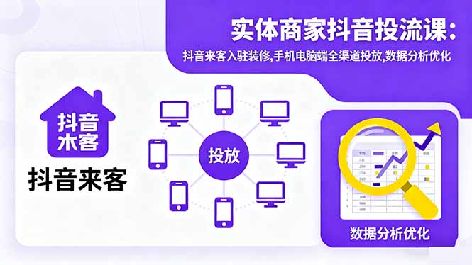 实体商家抖音投流课:抖音来客入驻装修,手机电脑端全渠道投放,数据分析优化-九九网创