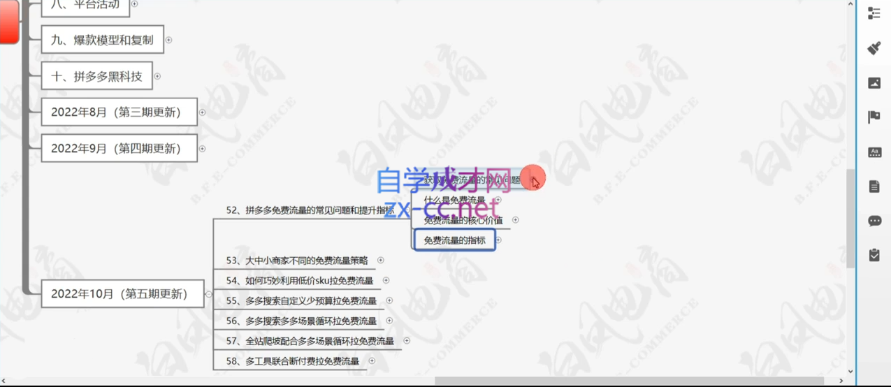 白凤电商·拼多多日销千单训练营(更新2026)-九九网创
