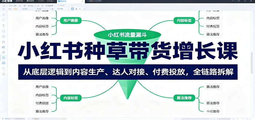 小红书种草带货增长课：从底层逻辑到内容生产、达人对接、付费投放，全链路拆解-九九网创