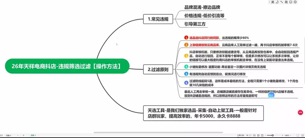 2026抖店运营新课｜更新0928｜不动销起店+商品卡爆发｜达人玩法+店群批量复制｜轻松玩转抖音小店全域流量