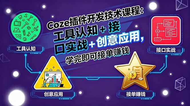 （15976期）Coze插件开发技术课程：工具认知+接口实战+创意应用，学完即可接单赚钱-九九网创