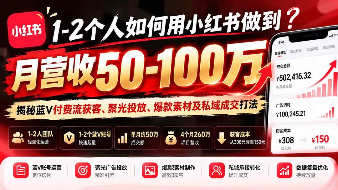 （20939期）1-2个人如何用小红书做到月营收50-100万？揭秘蓝V付费流获客、聚光投放、爆款素材及私域成交打法-九九网创