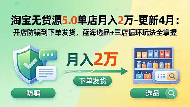 （19683期）淘宝无货源5.0单店月入2万-更新2026：开店防骗到下单发货，蓝海选品+三店循环玩法全掌握-九九网创