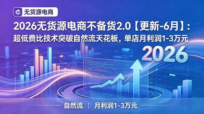 （19483期）2026无货源电商不备货2.0【更新-7月】：超低费比技术突破自然流天花板，单店月利润1-3万元-九九网创